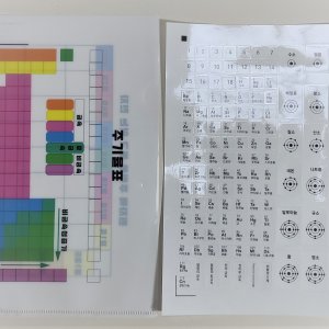 주기율표 완성하기 (4인용)