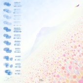 프로크리에이트 구름 수채화 브러쉬 procreate cloud water color brush 이미지