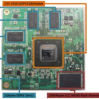 S5PV310 CPU Module Board (CM-V310 모듈 보드)