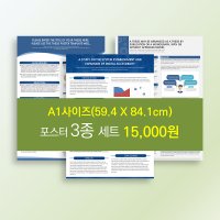 480 A1(594 x 841mm) 3종 세트 학술대회 논문 발표 포스터 PPT 템플릿