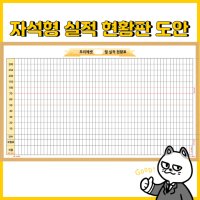 1200X1500 보험사 GA 실적 현황판 맞춤제작 도안 보드 - 화이트보드, 주문제작