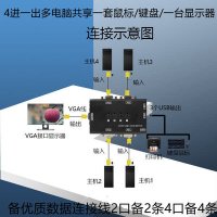 KVM케이블 모니터 키보드 마우스 kvm 전환기 4진 1 멀티 컴퓨터 모니터usb