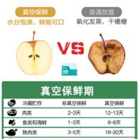 진공포장 수동 업소용 가정용 스킨 스틱 포장기계 밀키트 J