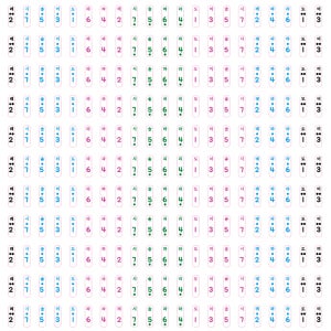 유스디자인 칼림바 21음계 한글 영문 음계 스티커