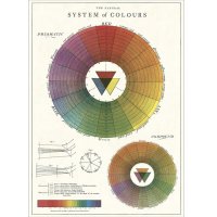 다양한 색감 컬러휠 빈티지 인테리어 포스터 color wheel