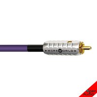 WireWorld(와이어월드) Coaxial 동축케이블 Ultraviolet8