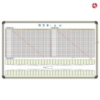 대진표 1500x900 도안칠판 스포츠현황판 주문제작 맞춤 화이트보드 토너먼트 리그전