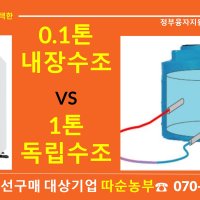 정부융자지원 냉난방기 농업용 어업용 상업용 전기보일러 ECO-150A_따순농부