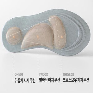 지간신경종깔창 최저가 가성비상품