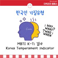 MBTI K-Ti 기질검사 온라인 보호자 활동가 이상가 합리론자 책먹는여자