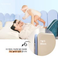 알로팡 유아 벽쿠션 벽매트 벽가드 울타리 보호 안전 놀이 30x80