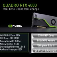 Quadro 쿼드로 RTX 4000 GDDR6 8GB