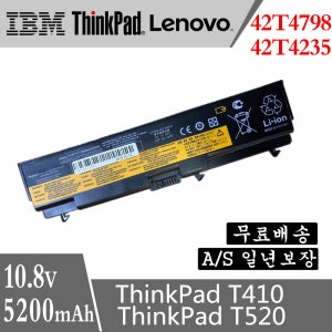 Lenovo ThinkPad T410 T510 T420 E40 E50 L410 L420 L510 L512 L520 SL410 SL510 W510 T520 W520