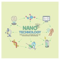 NANO TECHNOLOGY 지능형 과학실 롤스크린 이연아작가 003