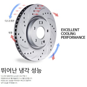 KGC 제네시스쿠페 브렘보용 타공사선디스크 좌우세트 517122M700
