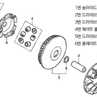 혼다 정품 순정 포르자300 포르자350 무브볼세트 구동계세트