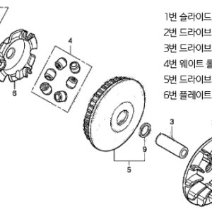 포르자350구동계 최저가 가성비상품