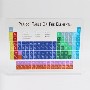 칼라아크릴원소주기율표