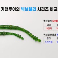 키맨루어 빅브렐라 미니 3.5 인치 5인치 플로팅 스트레이트 테일 배스웜