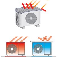 에어컨 실외기커버 절전 가림막 다이소 실외기 덮개 은박지 반사판 차단막 안전 가리개