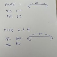 1.2T 헤어라인 스텐상판 제작 의뢰