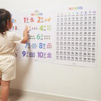 구구단 표 아기 알파벳 병풍 벽보 방수 유아 한글 포스터 엄마랑 영어 숫자 아이 벽그림