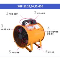 스마토 smato 포터블팬 배풍기 환풍기 송풍기 환기 SMP-20 25 30 G30