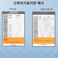 (건축허가,공사안내 표지판) 건축현장