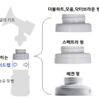 메델라 와이드캡 연결 호환 어댑터 (헤겐 형)