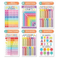 수학 영어 기초학습 자료 포스터 (12개)
