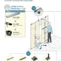 폴딩도어 부속 무라코시 접이식 하드웨어 FDA-1 / 레일 별도 구매 (하부레일미적용사양)