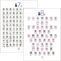 디자인 완두 한자 2종 8급 7급 학습벽보 유아포스터 어린이 학습 벽보 아기 벽그림 완구