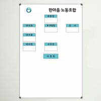 노동조합 조직도 600x900 사무실 회사 주문제작 칠판제작 맞춤 인쇄칠판