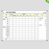 인원 현황판 사무실 자석 900x600 주문제작 화이트보드 인쇄 도안칠판 주문제작