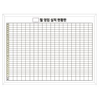 월영업 실적현황판 1200x900 도안칠판 주문제작 화이트보드 맞춤 인쇄보드