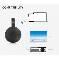 동글 스마트폰 미러링 무선 미라캐스트 동글이 와이파이 HDMI 호환 Airplay TV 스틱 Miracast Dongle 수신기 어댑터 디스플레이 구글 홈 지원에 새로 추가