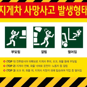 지게차 사망사고 발생형태 표지판 300x230mm