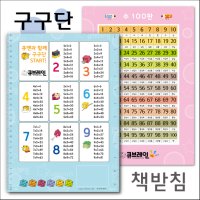 구구단, 수100판 양면 책받침 - 큐브레인 수학교구