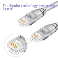 이더넷케이블 랜선 인터넷 연결선RJ45 이더넷 케이블 네트워크 LAN 컴퓨터 노트북 라우터 모니터링 CCTV IP 카메라 CAT5e