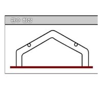 신농편측수막호스 7cmx200m 분수호스