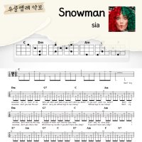 [쉽게 배우는 우쿨렐레 악보] Snowman - sia