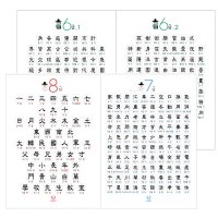 한자 4종 SET 8급 7급 6급 학습벽보 유아포스터 어린이 학습 벽보 아기 벽그림 완구