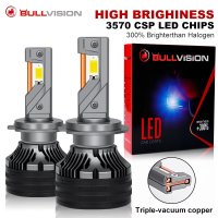 전구 Bullvision 150W H7 LED Canb 자동차 헤드라이트 전구 H4 HB