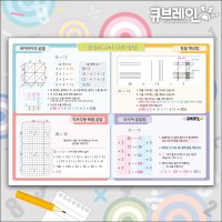 곱셈의 여러 가지 방법 - 큐브레인 수학 포스터/ 벽보