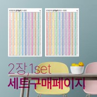 방수 유아포스터 숫자1000 (2장,1set)