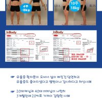 일산 다이어트 일대일 피트니스 및 피티 - 일산 다이어트 비만관리 클리닉 정발산 다이어트 블리스다이어트