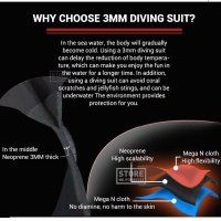 -스쿠버 다이빙 슈트 MAN 수중 낚시 스노클링 잠수복 서핑 스피어피싱 윈드