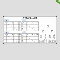 테니스클럽 성적 및 대진표 1200X600 인쇄칠판 도안보드 주문제작 화이트보드