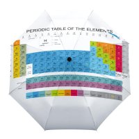 파라솔테이블 세트 야외용 테라스 캠핑 편의점 포장마차 베란다 원소 주기율표 자동 우산 접는 야외 인쇄 비 여성 키즈 파라솔