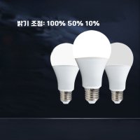 LED 전구 3단 조광 밝기 전구 램프 에너지 절약 스마트전구 와이파이 전구